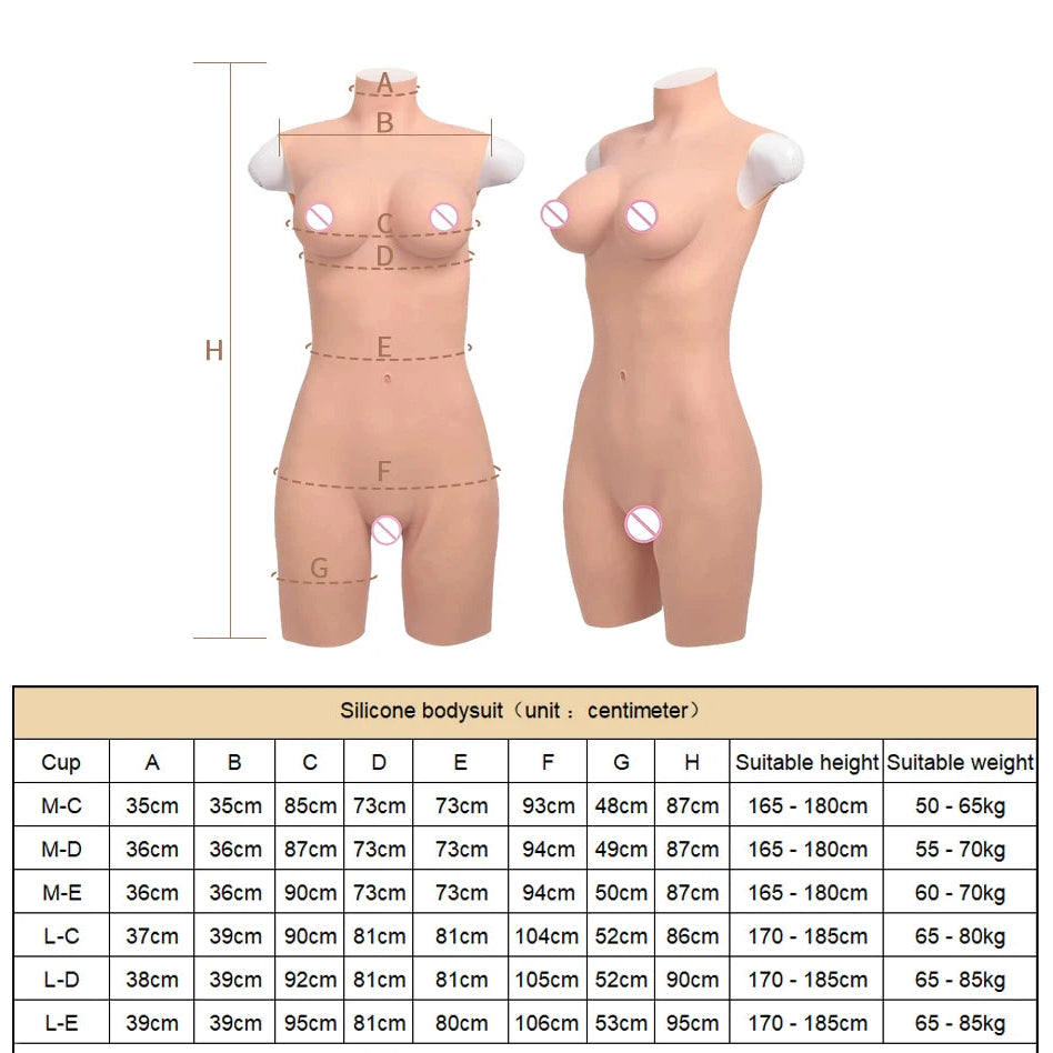 Realistyczne Body